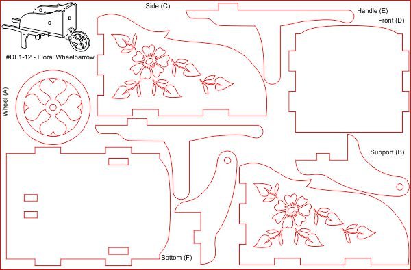 Doll house wheelbarrow floral layout