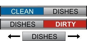 Dish washer Sliding Sign 25 mm x 170 mm
